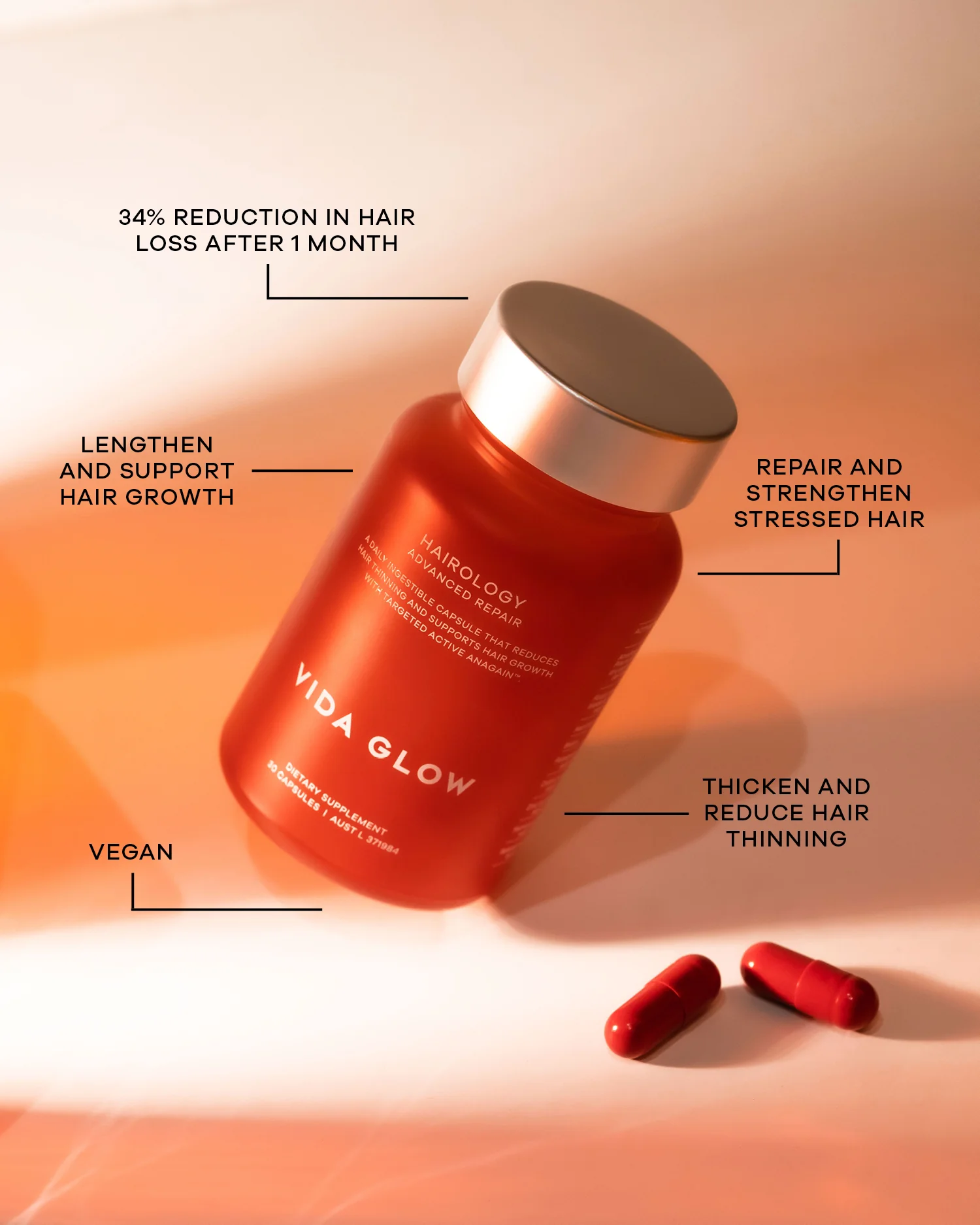 Hairology Capsules - Image 3