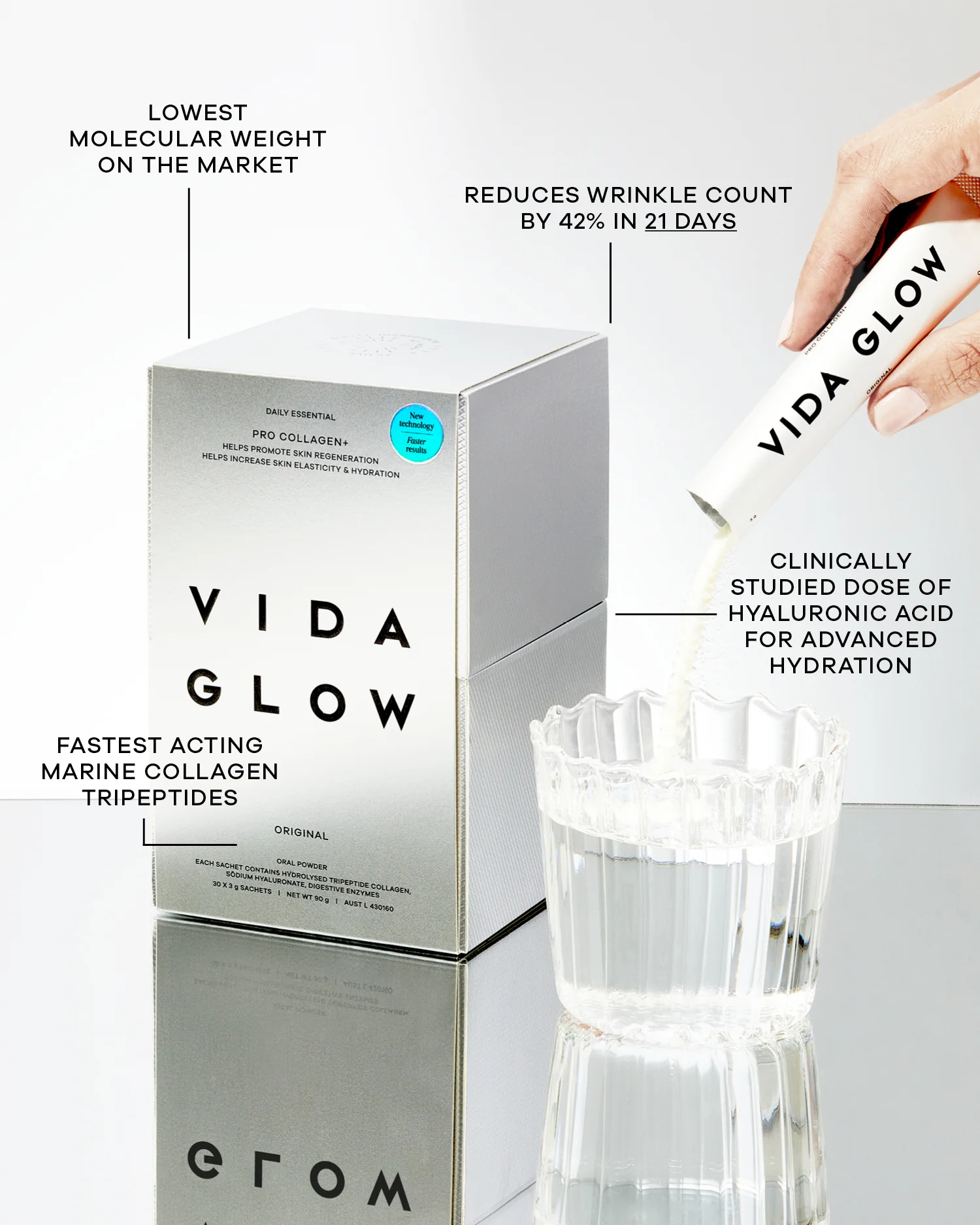 Pro Collagen+ - Image 3